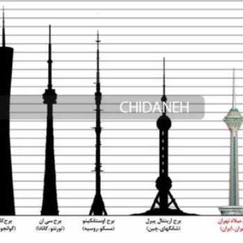 بلند ترین برج های جهان